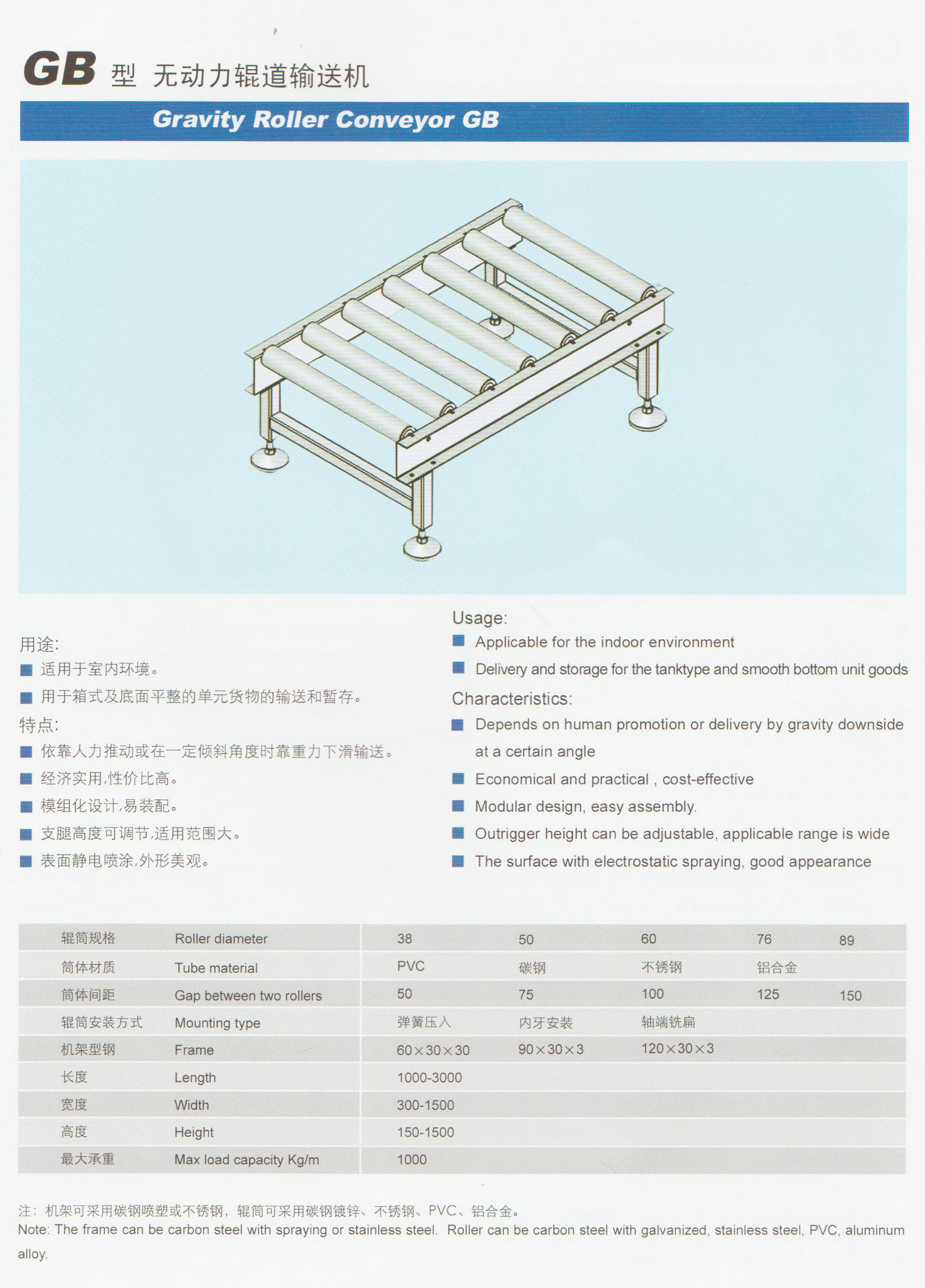 無動(dòng)力輥道輸送機(jī)