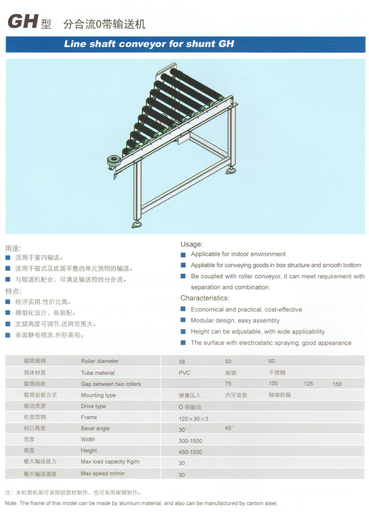 0帶輸送機