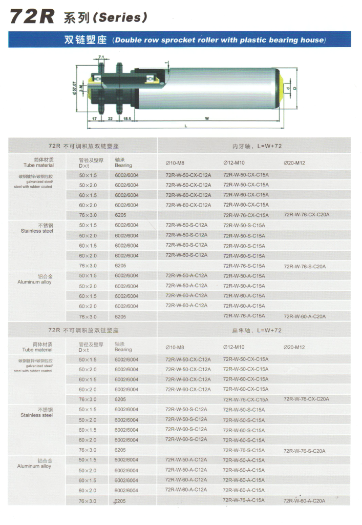 雙鏈塑料座